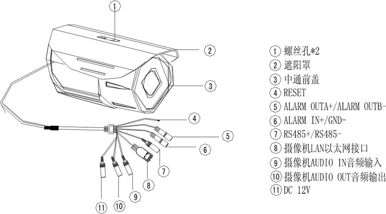 迷你戶外防水高清網絡攝像機，720P寬動態低照度紅外一體化槍機接口圖