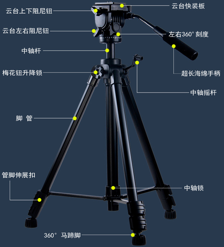 丹諾會議攝像機專用三腳架 專業液壓阻尼云臺 單反相機、相機三角架